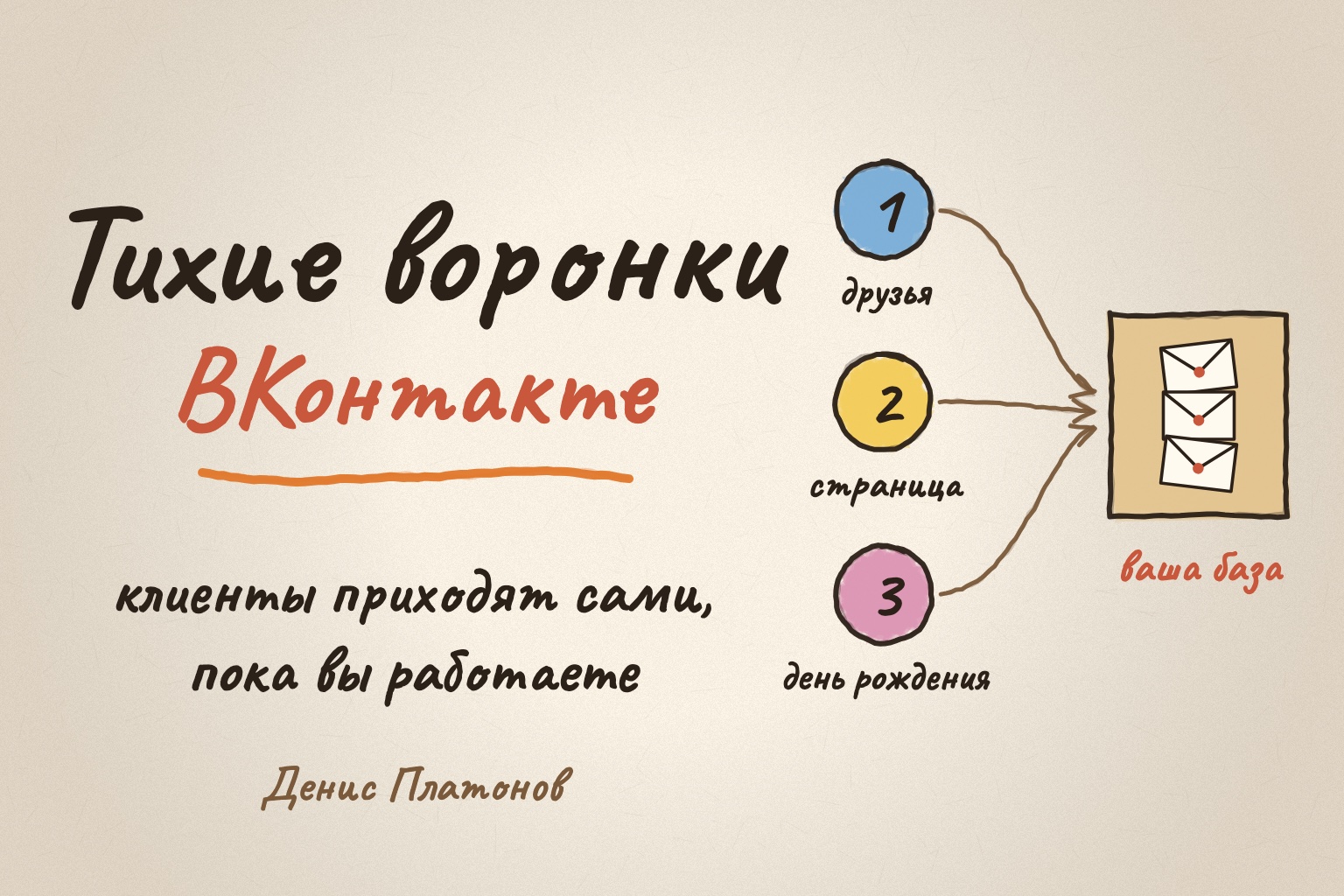 Тихие воронки ВКонтакте &mdash; статья Дениса Платонова